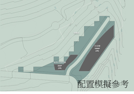 A5 建築用地配置模擬參考圖