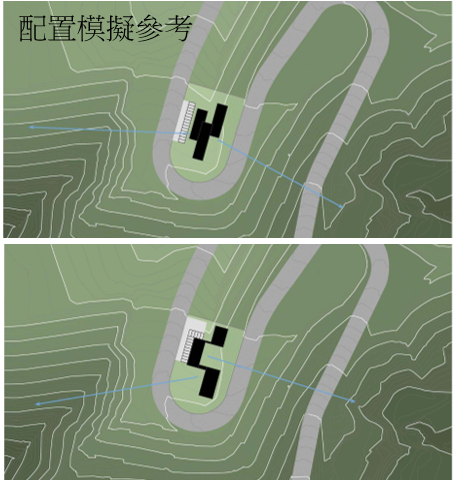 E7 E8 住宅用地配置模擬參考圖